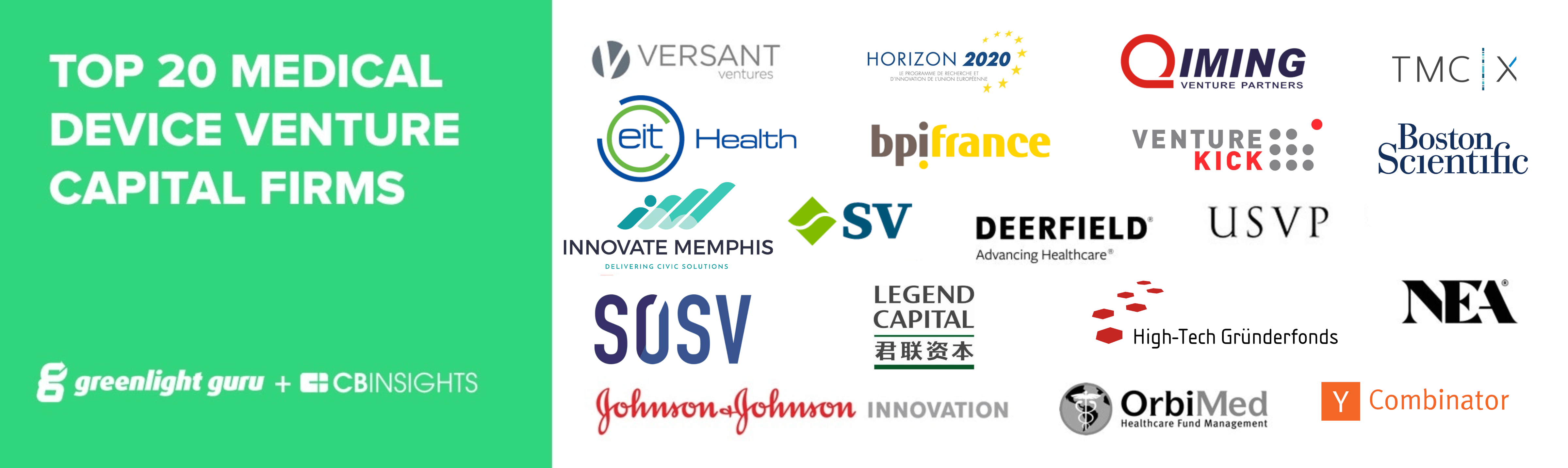 Top 20 Medical Device Venture Capital Firms (2023)